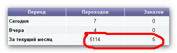 Контекстная реклама а до я татаркин вирус реклама на всех сайтах и браузерах