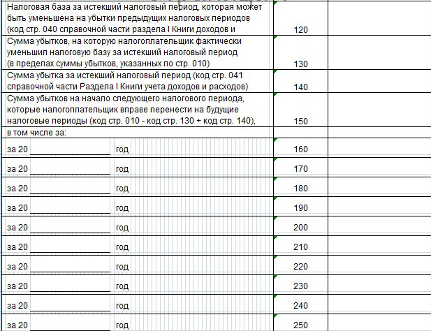 Налог на прибыль периоды коды. Коды налоговых периодов. Налоговый период код. Налоговый период код 21. Код налогового периода (код).