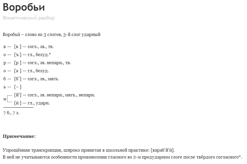 Разбор слова промысел. Воробьи звукобуквенный разбор. Воробьи фонетический разбор 2 класс. Звукобуквенный разбор слова воробьи. Воробей звуко буквенный разбор.