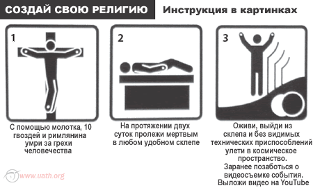Найти инструкцию по картинке