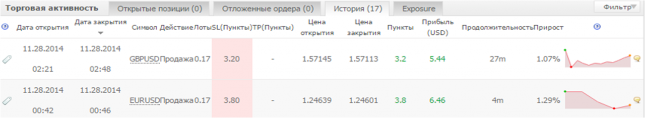 Рисунок2.png