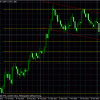 Аналитика рынка Forex от KursClub - последнее сообщение от marques9